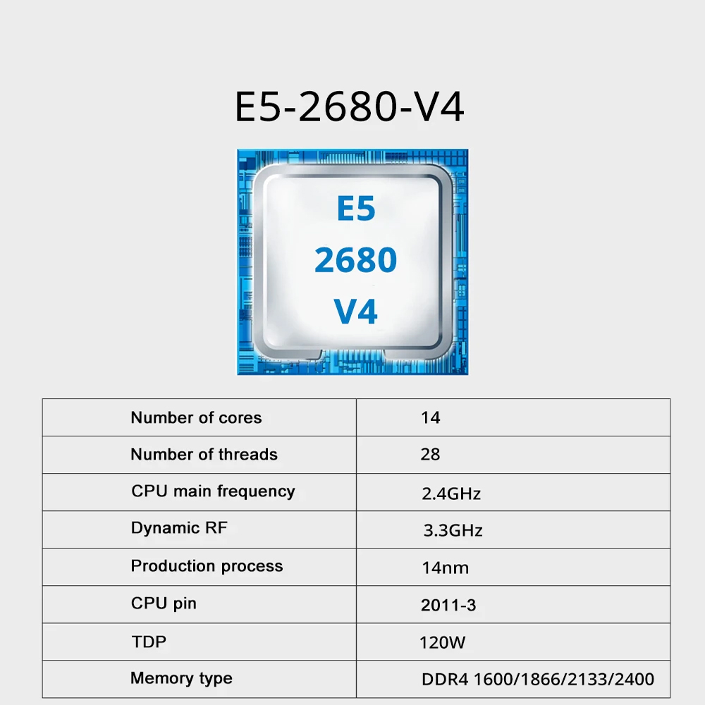 Zestaw płyty głównej SOYO X99  – Dual Lga2011-3 Server Motherboard Combo recenzja i cena